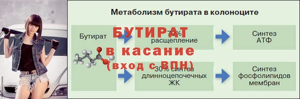 марки nbome Абаза